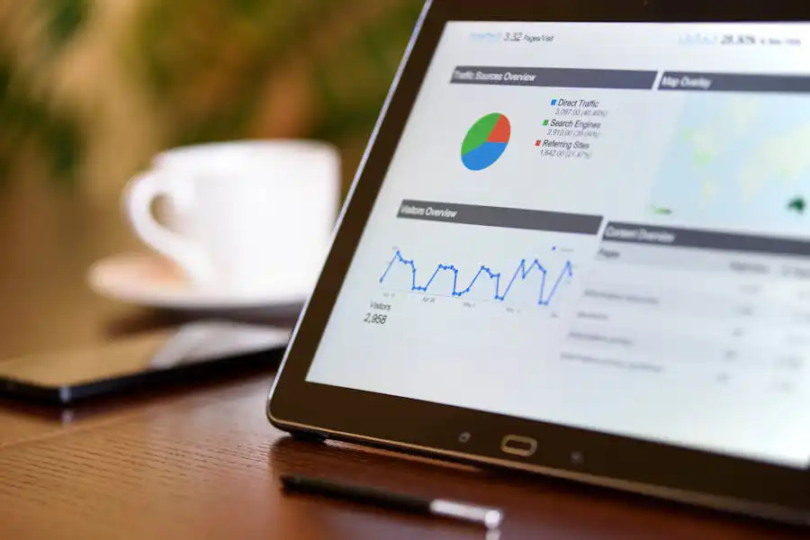 Optimization Optimization